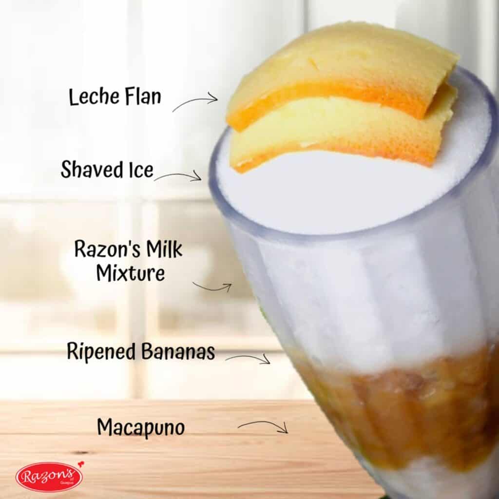 Anatomy of Famous Halo-Halo of Razon's