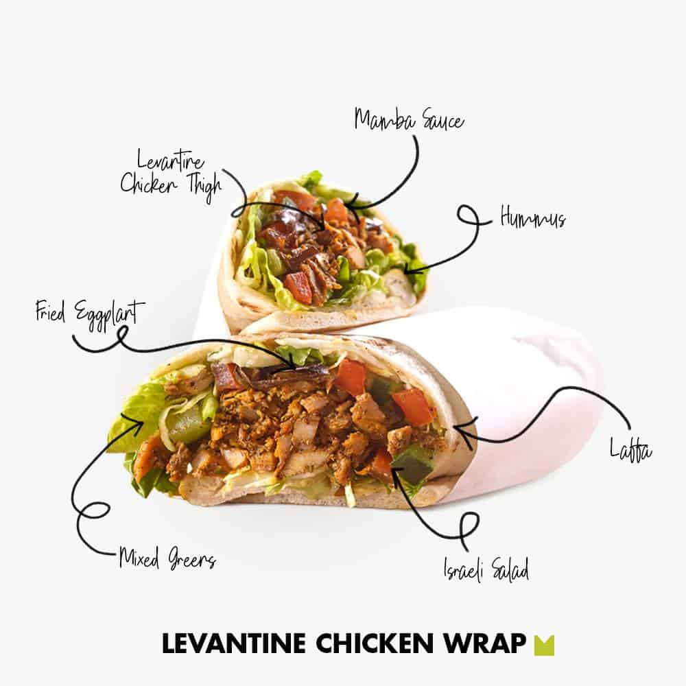 The anatomy of Levantine Chicken Laffa Wrap