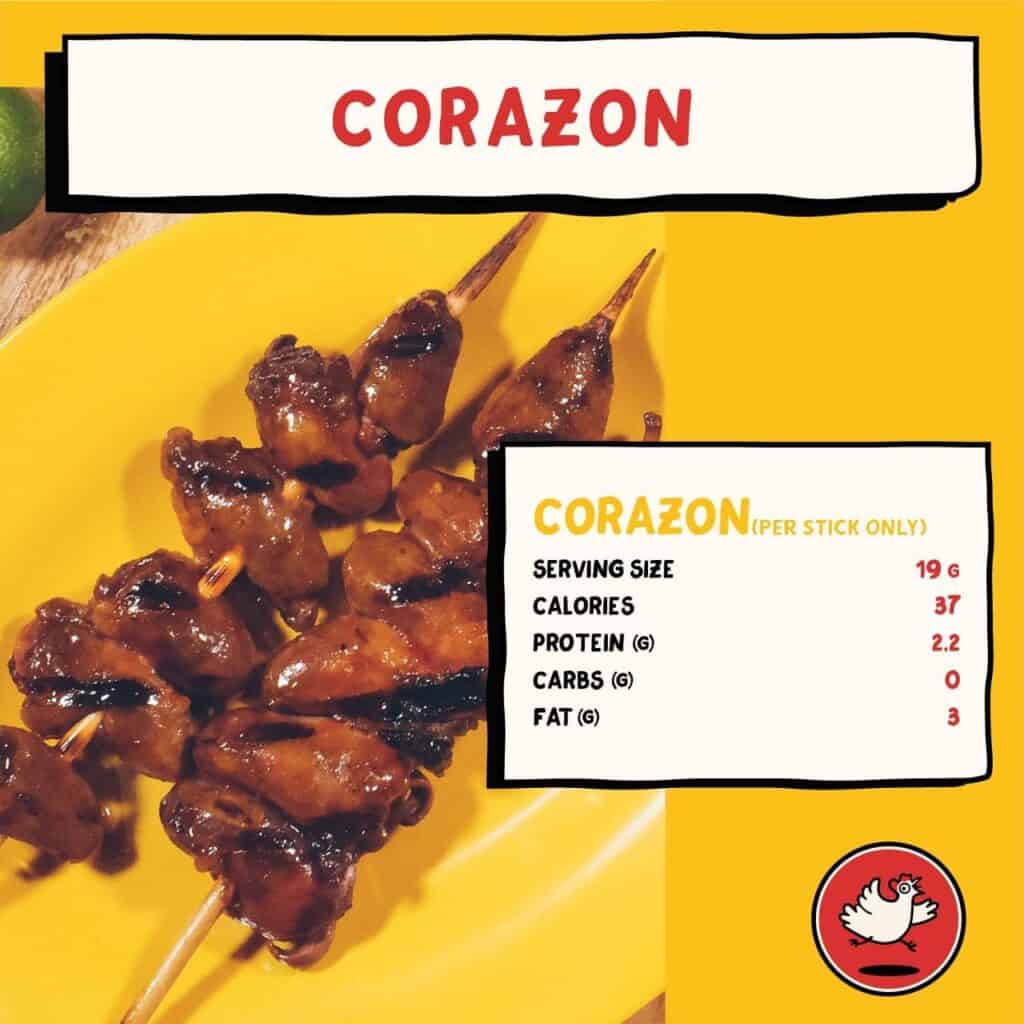 Corazon