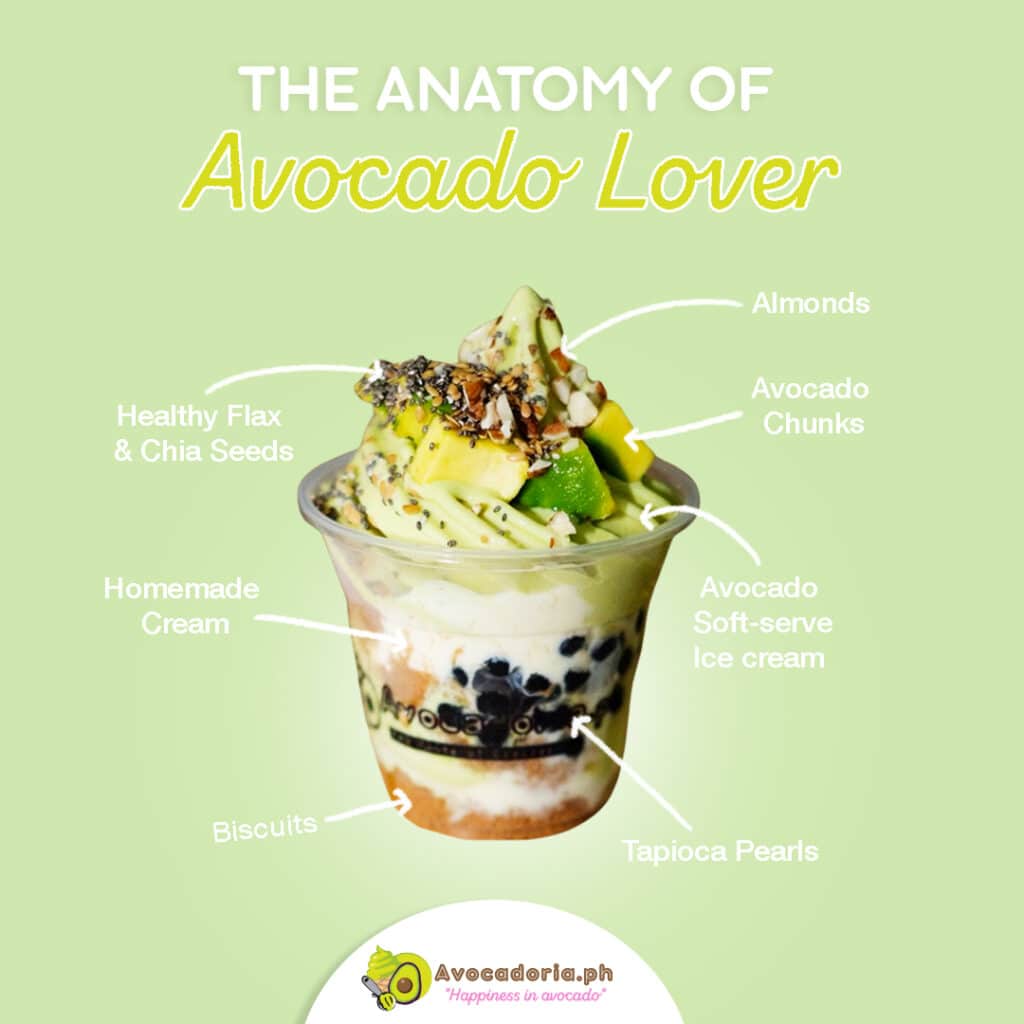 Avocado lover